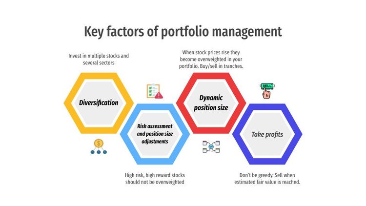 Stockmoney Lizards Newsletter - Issue #2