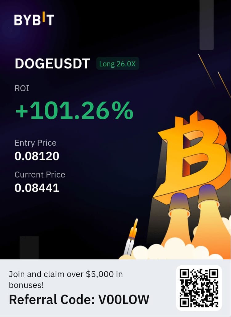 $DOGE - Exploding after local bottom call